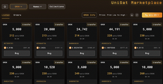 马斯克泄露财富机密!AI模型Grok同名代币暴涨6万倍!团队“前科”内幕曝光