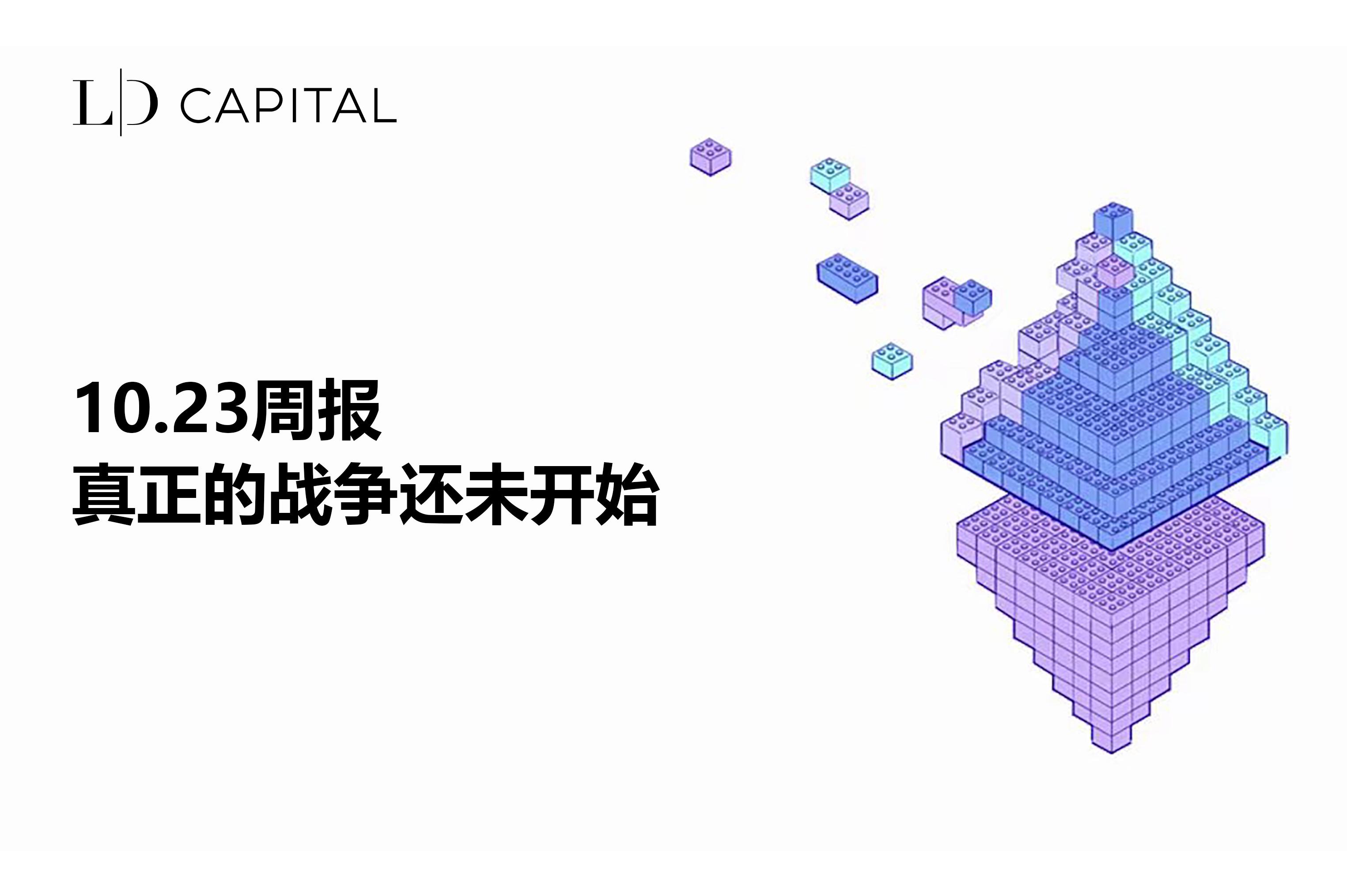 LD Capital宏观周报：真正的战争还未开始，比特币独立行情开启