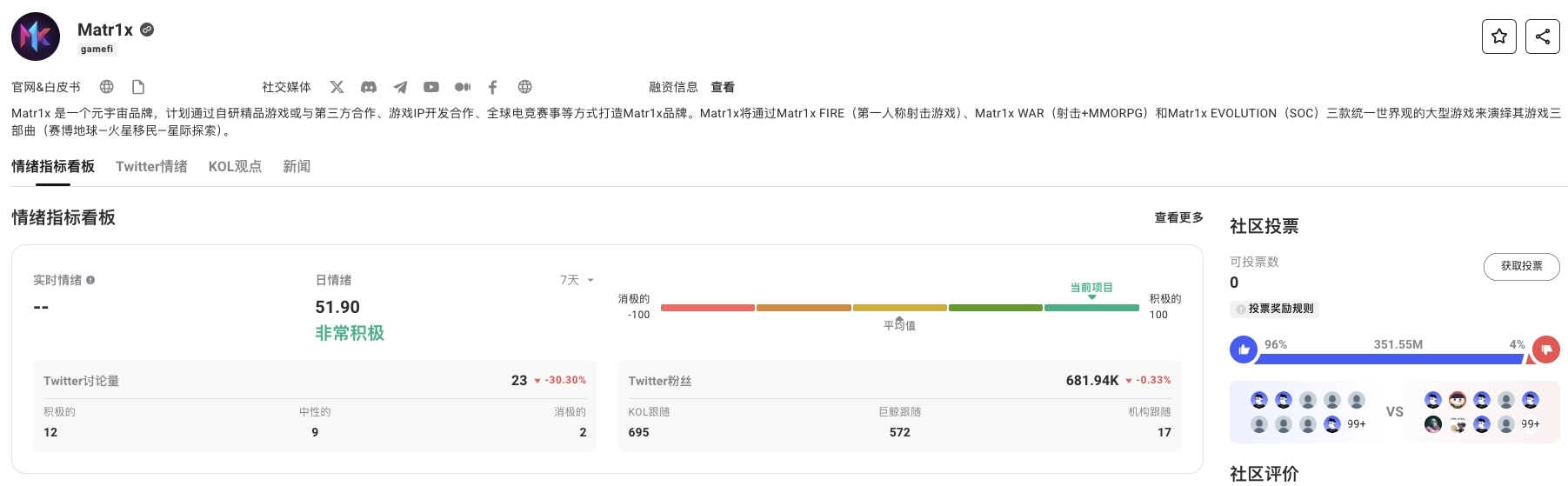 悟空游戏爆火，Web3领域有哪些潜在的“黑神话”？|TrendX研究院