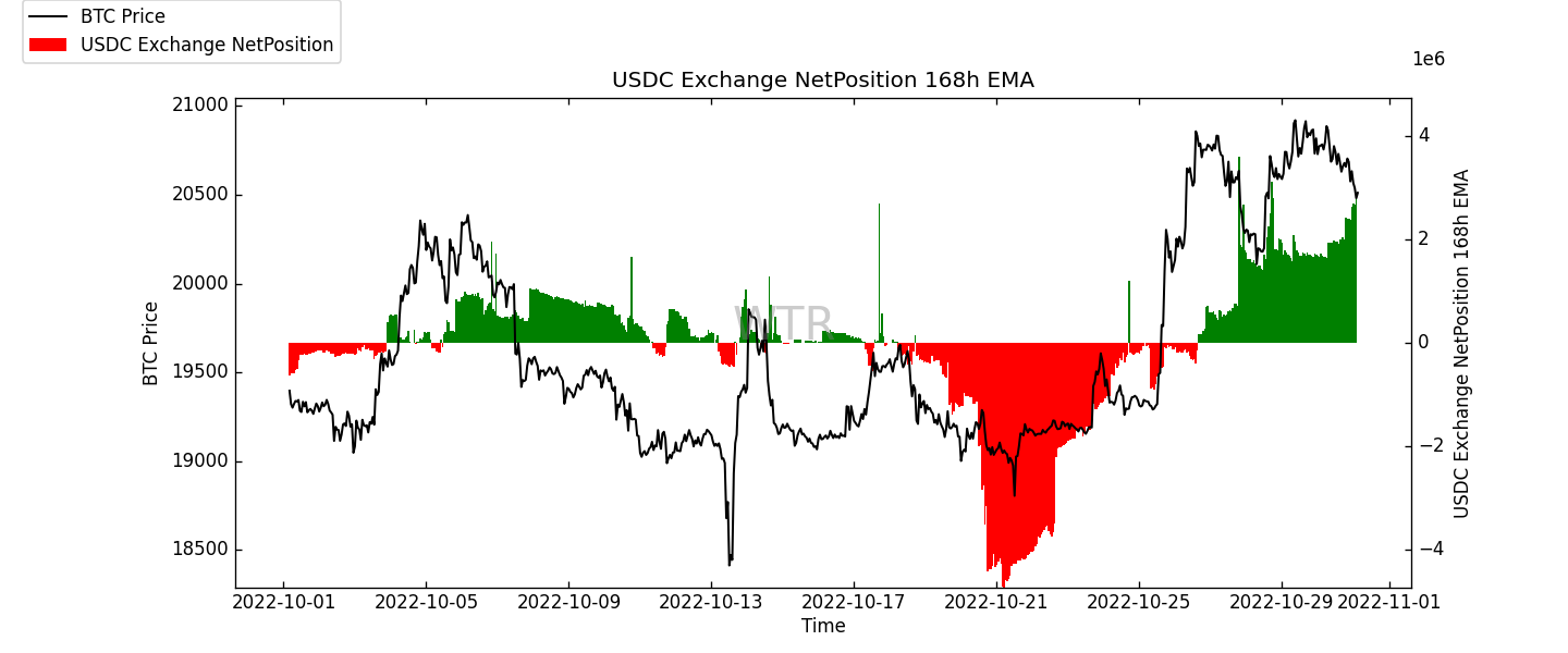 雲破月來，萬象為賓 | WTR 10.31