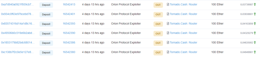 攻击者获利约302万美元，Orion Protocol被攻击事件分析
