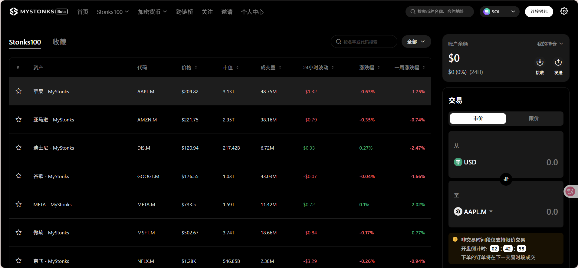 从MyStonks到Backed，美股为何“急”着代币化？