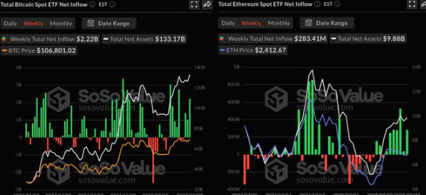 🚀 Solana ETF 上线了，注意力才刚开始聚焦？