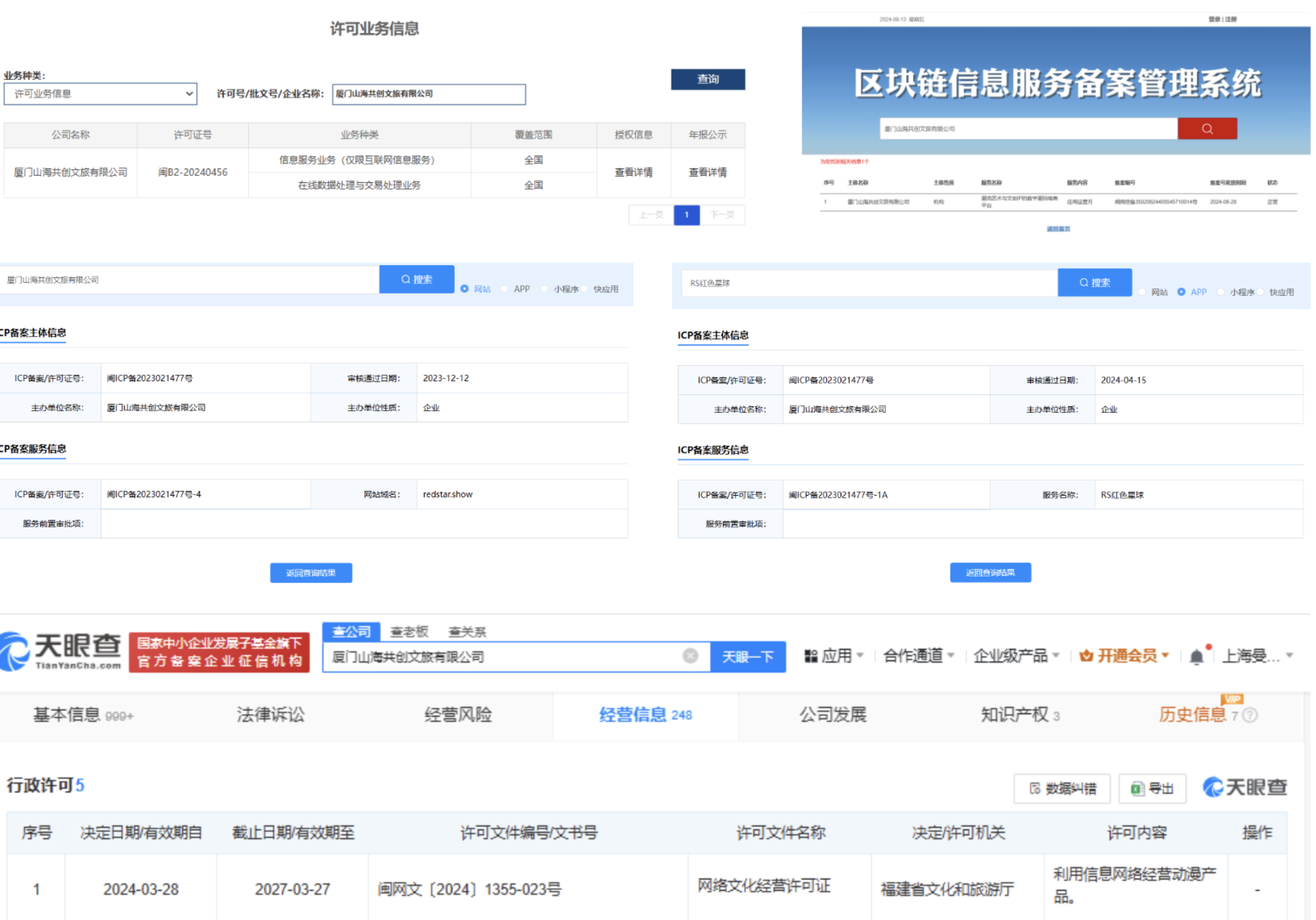 曼昆律师测评 | 当NFT遇上RWA，红色星球平台法律合规怎么样？