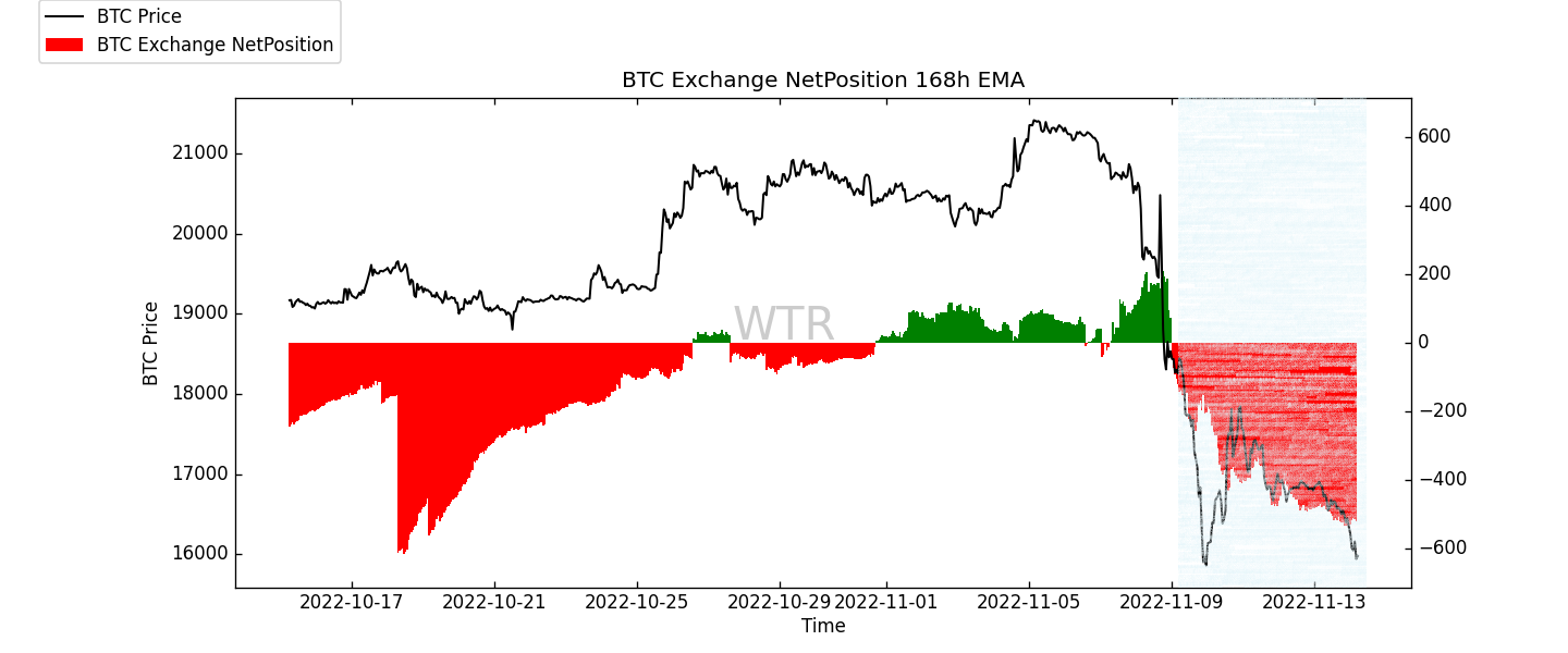 雄關漫道，前路昭昭｜WTR 11.14
