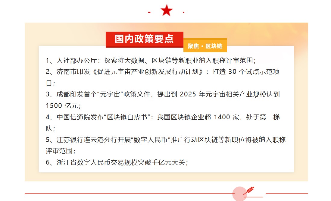 热点聚焦 | 区块链政策热点