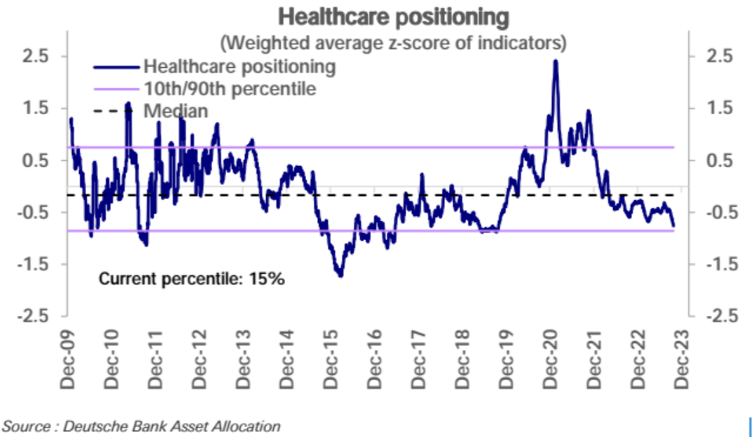 LD Capital宏观周报（10.30）：A股站触底反弹，中美积极进展