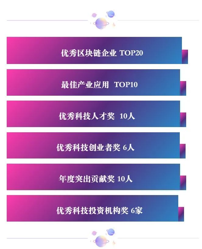 數智無界 信鏈未來 | 2022科創中國數字經濟技術創新峰會即將召開！