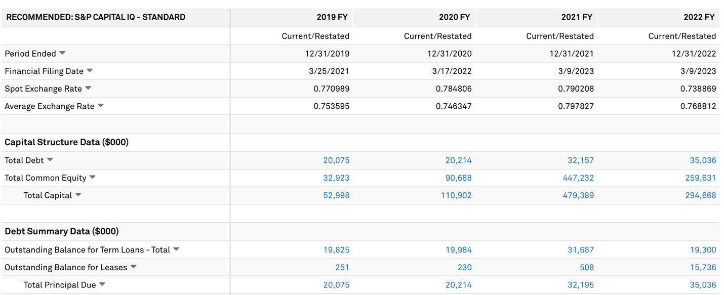 LD Capital: 比特币矿业寒冬下的生死时速:Marathon Digital Holdings(MARA)分析