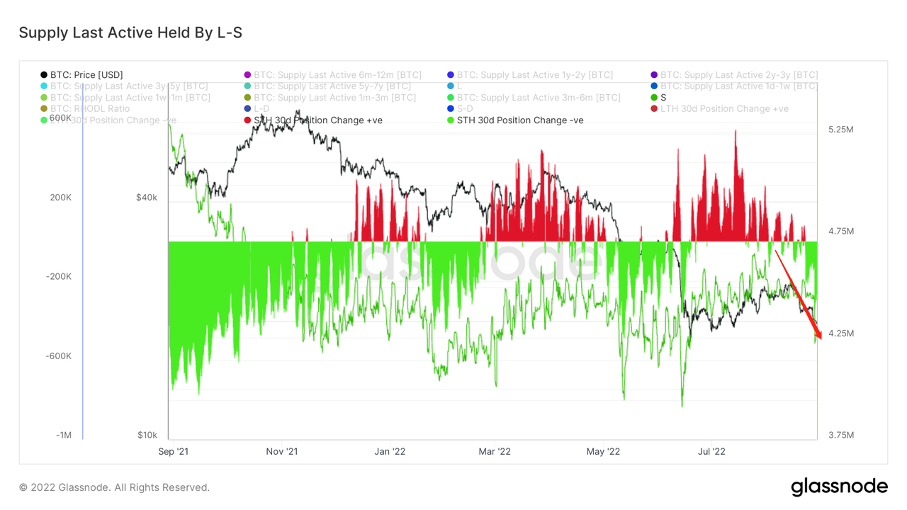 兵疲意阻,艰贞无咎|WTR 8.29