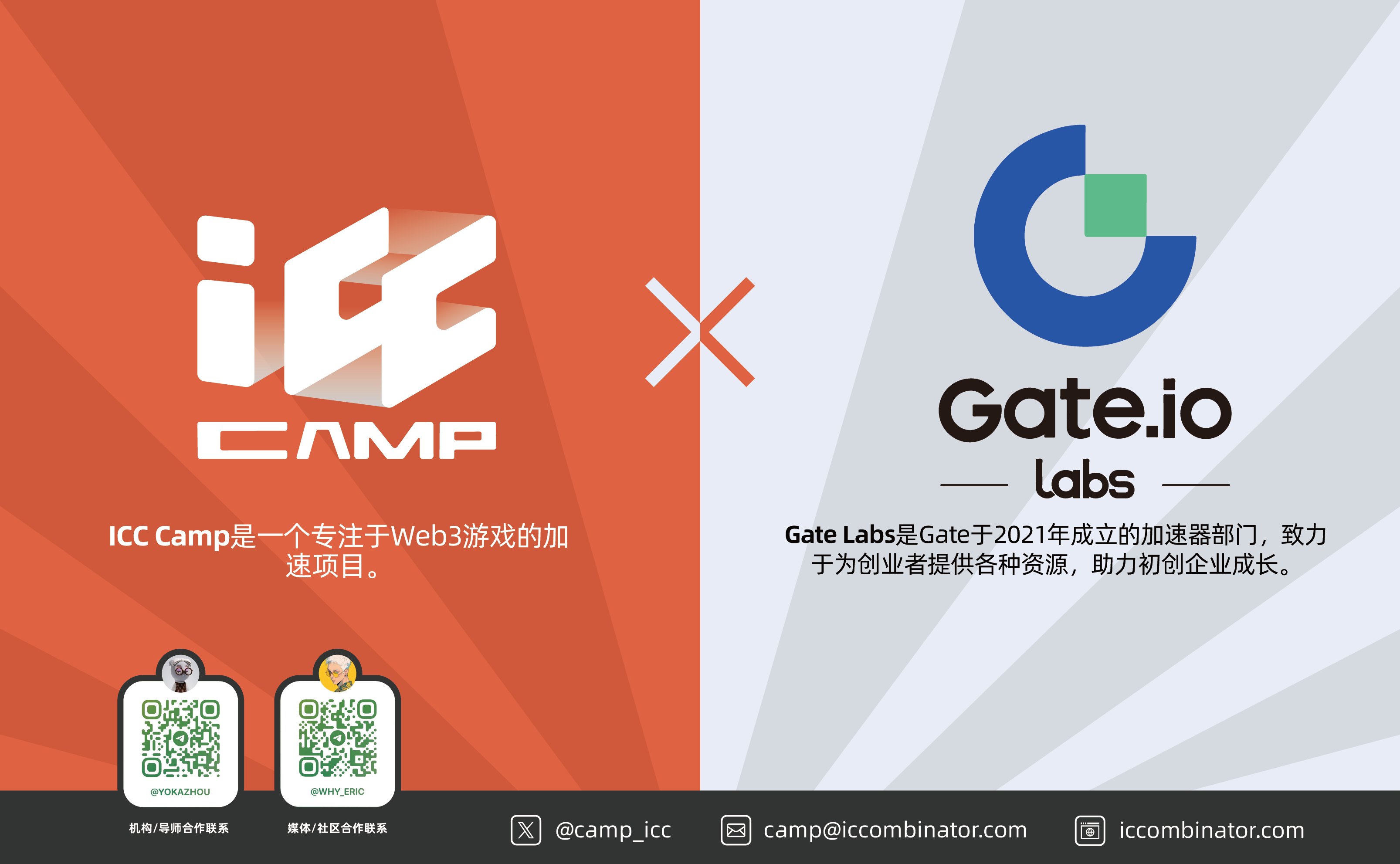 专注于Web3游戏生态的加速器ICC Camp与Gate Labs达成战略合作