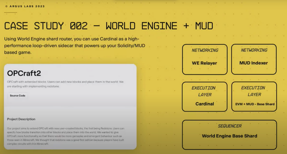 World Engine：專為全鏈遊戲設計的分片Rollup框架