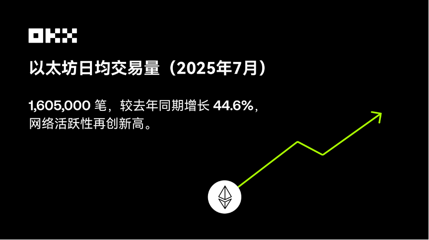OKX 致敬 <a class=
