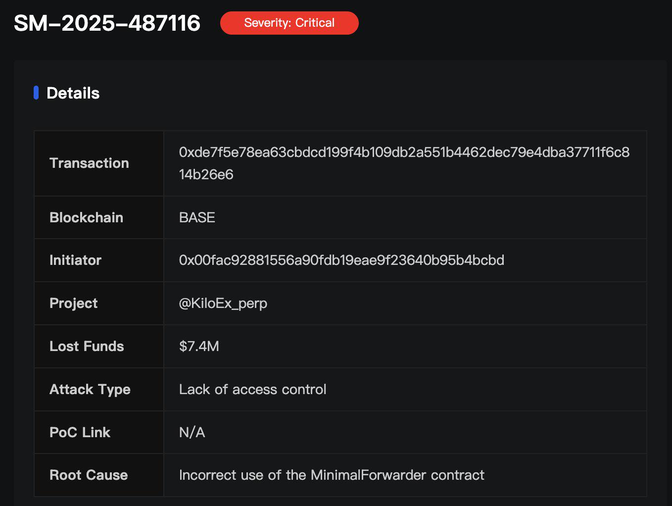 【Security Monthly Report】| In April, the losses caused by hacker attacks, fraud, etc. were about 357 million US dollars