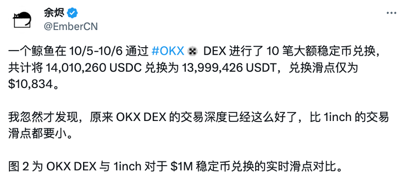 OKX Web3钱包7大爆款功能,你都用过吗?