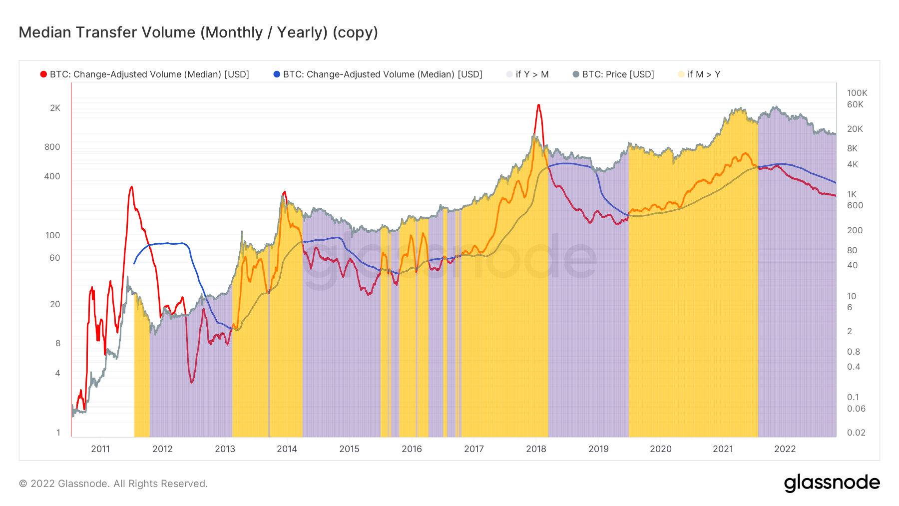 浮生未歇，星斗崢嶸｜WTR 10.24