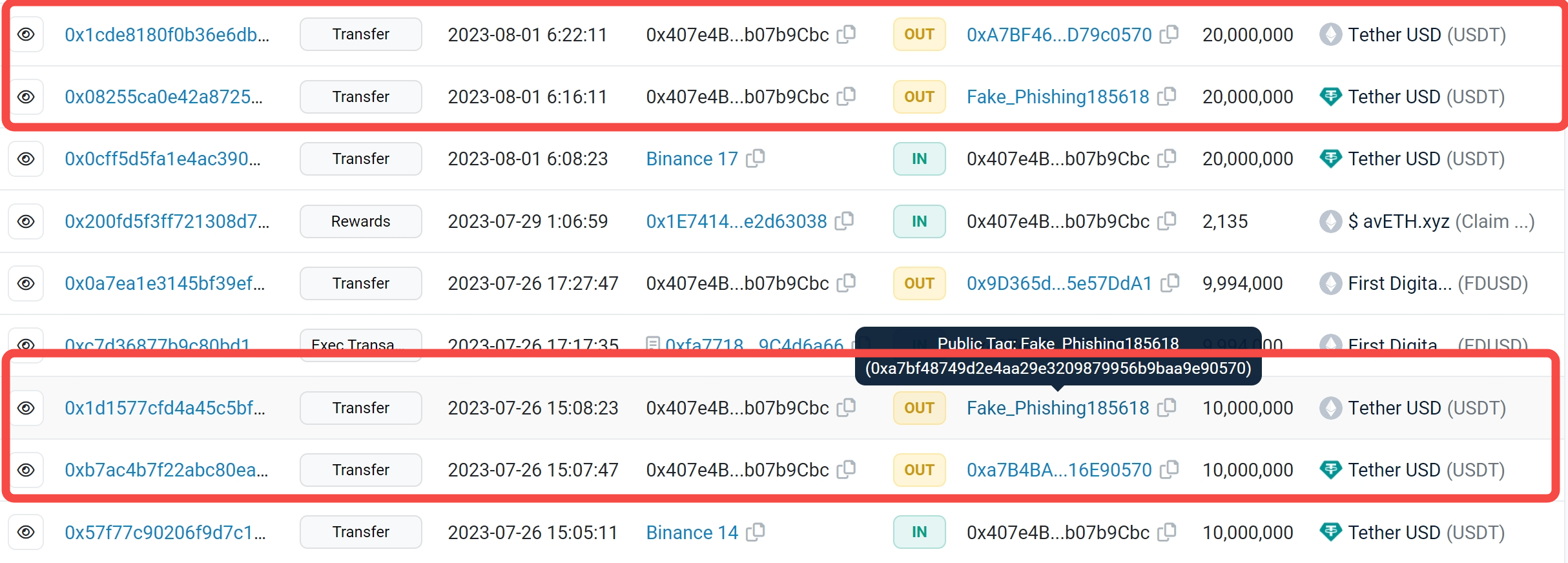 连Binance都能中招的0U攻击到底怎么回事，安全第一必读系列！