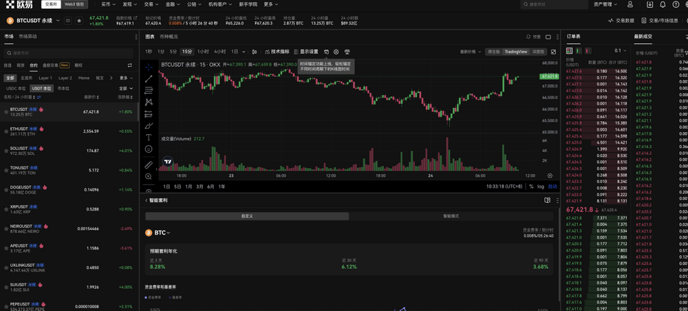 掘金牛市，OKX 7大CeFi工具详解，灵活应对涨跌