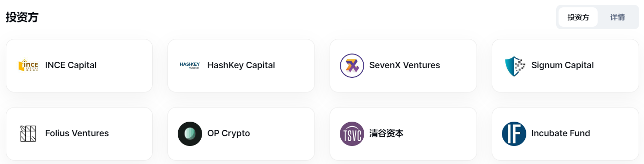 Myshell投研报告：基于opBNB，币安孵化的Web3+AI机器人梦工厂