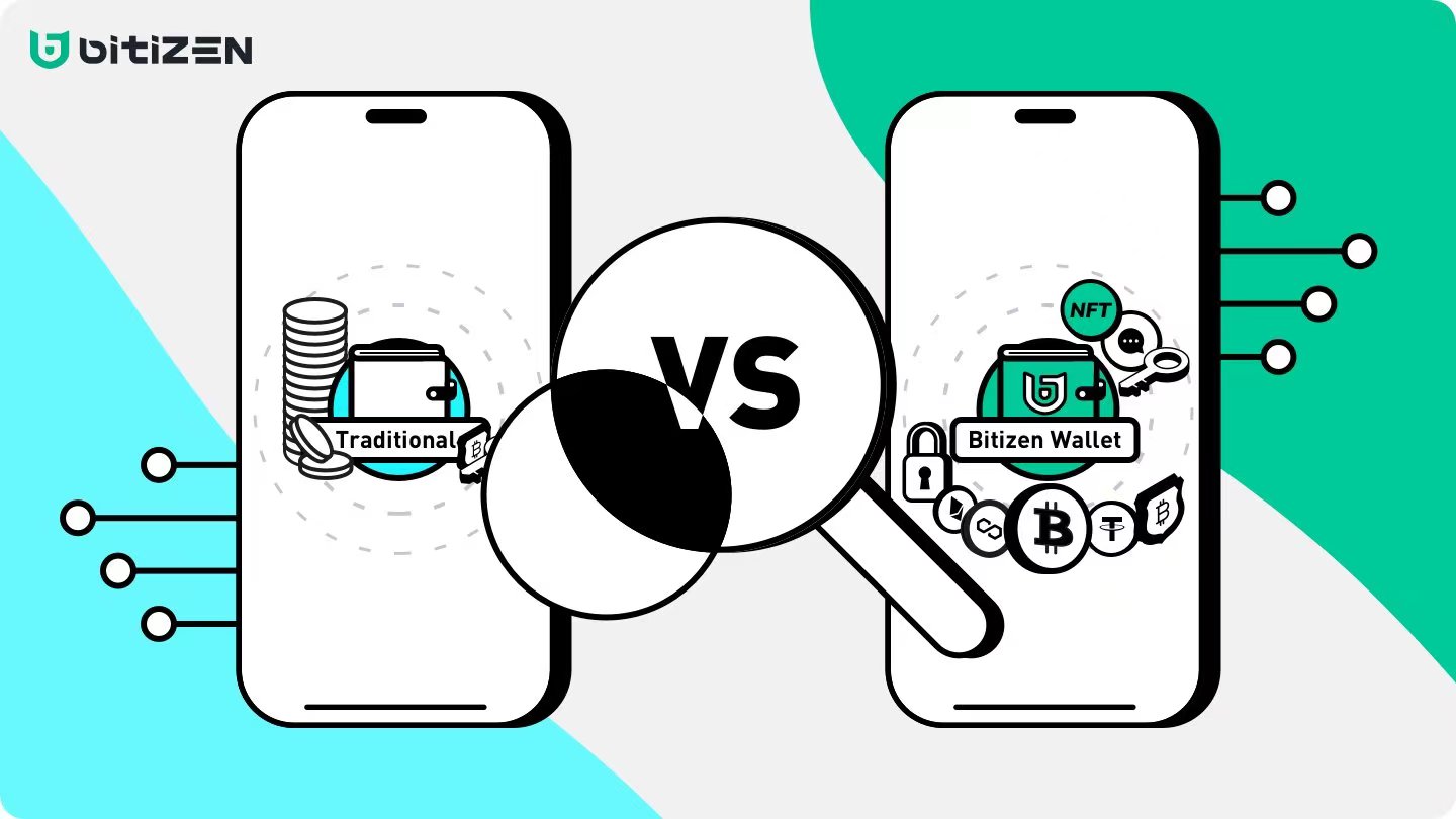 NFTScan 与 Bitizen 钱包达成战略合作，双方将在 NFT 数据层面进行深度合作