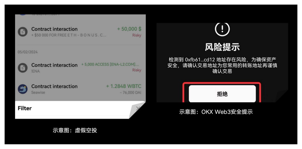 安全特刊01｜OKX Web3&amp;慢雾：身经“百诈”的经验分享