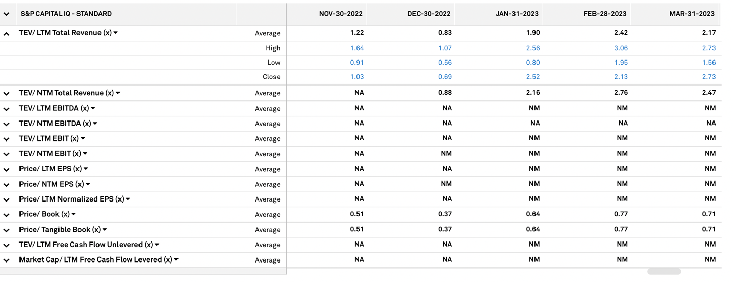 LD Capital: 比特币矿业寒冬下的生死时速:Marathon Digital Holdings(MARA)分析
