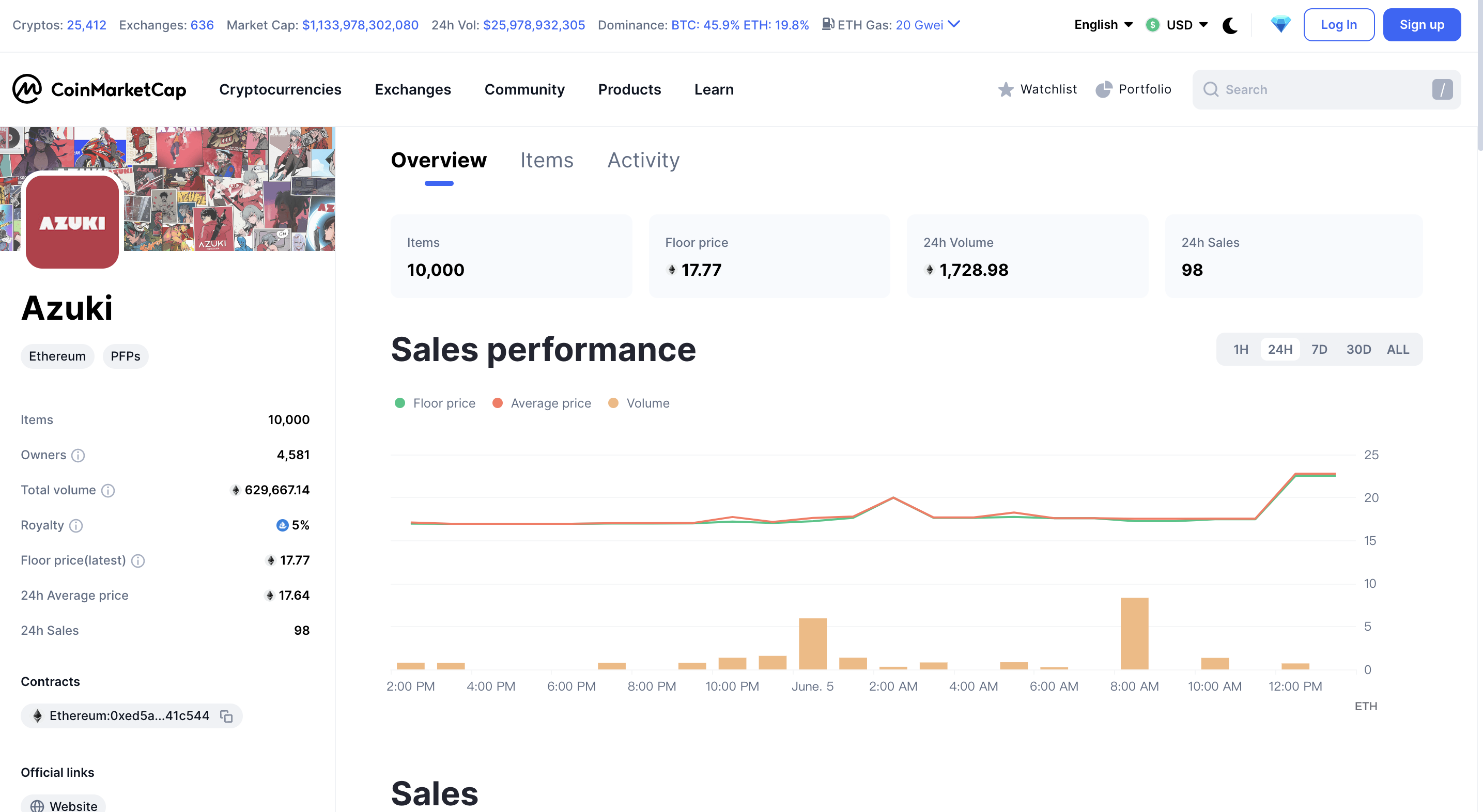 NFTScan 成为 CMC 官方 NFT 数据合作伙伴