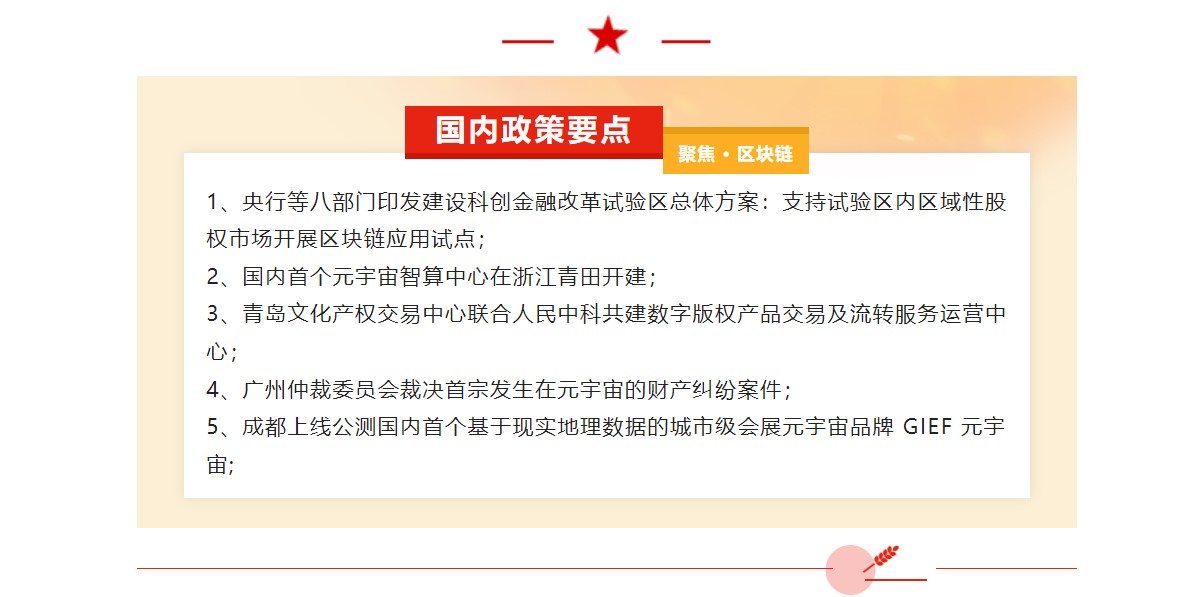 最新资讯 | 区块链政策热点