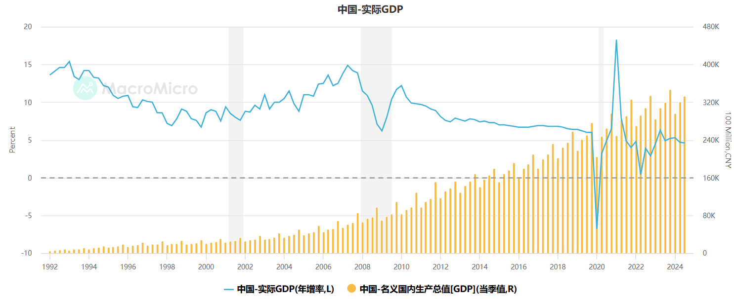 穿越迷霧：逆全球化浪潮下的經濟思考