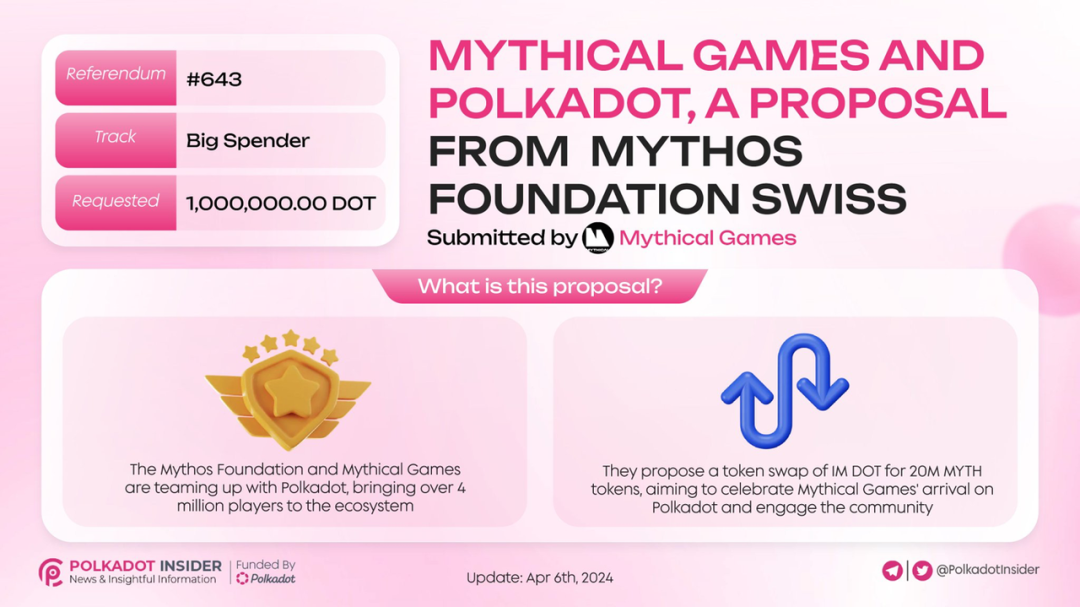 巧用波卡生态优势，Mythical Games 引领 Web3 游戏新航向