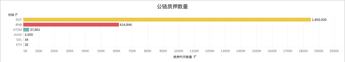 坚守PoW的逻辑：以太坊Merge硬分叉合法性与可行性分析