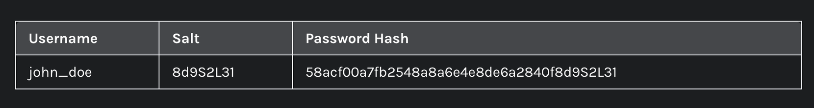 存储共识范式:下一代区块链不必是区块链