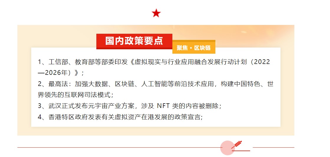 最新资讯 | 区块链政策热点