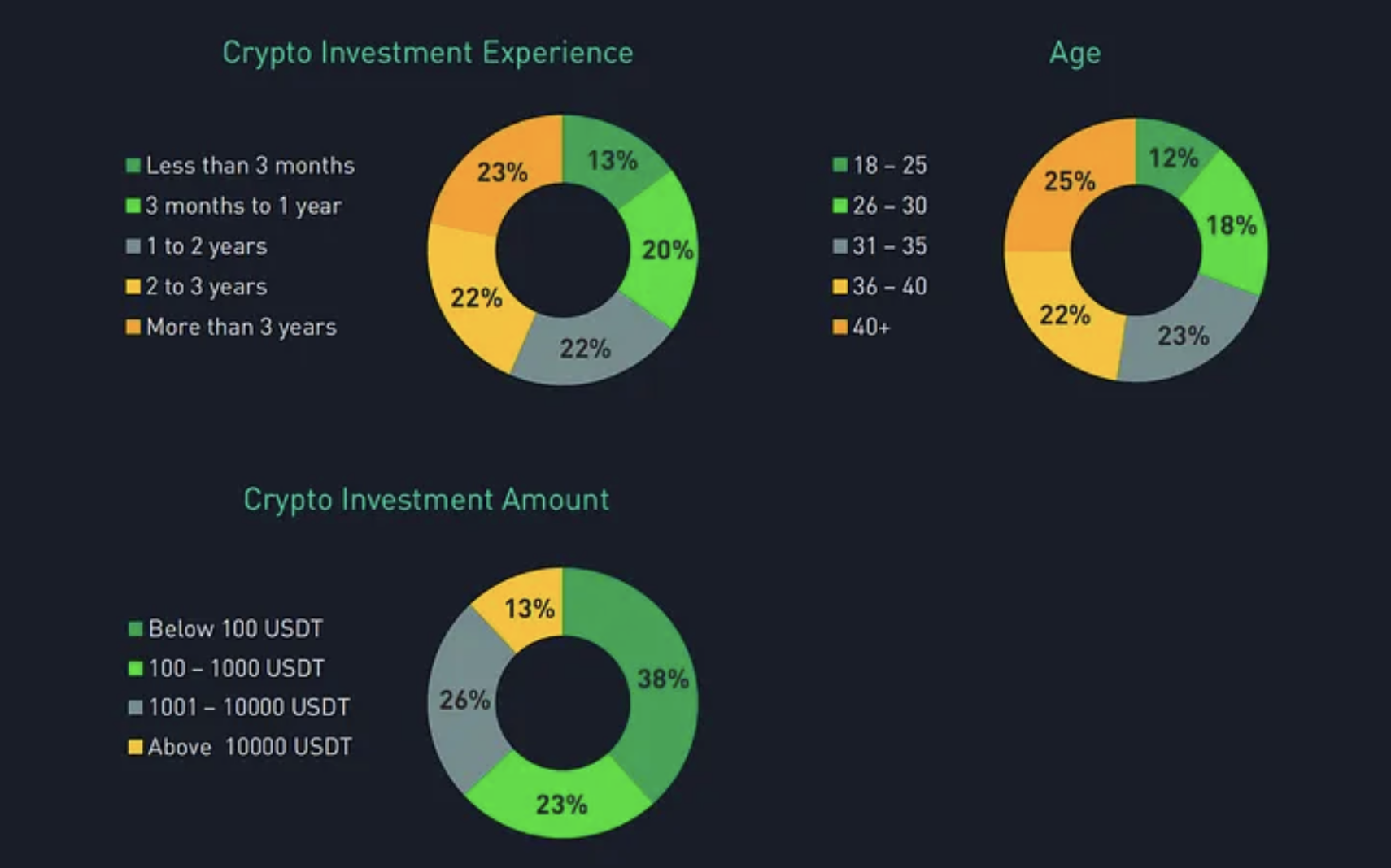 为什么OKX、Bybit等交易所选择迪拜开公司？