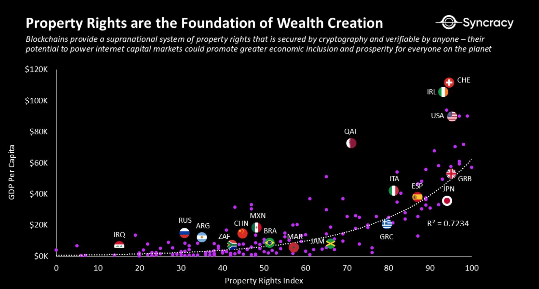 Two sides of the crypto economy: "useless speculation" and "practical
innovation" coexist