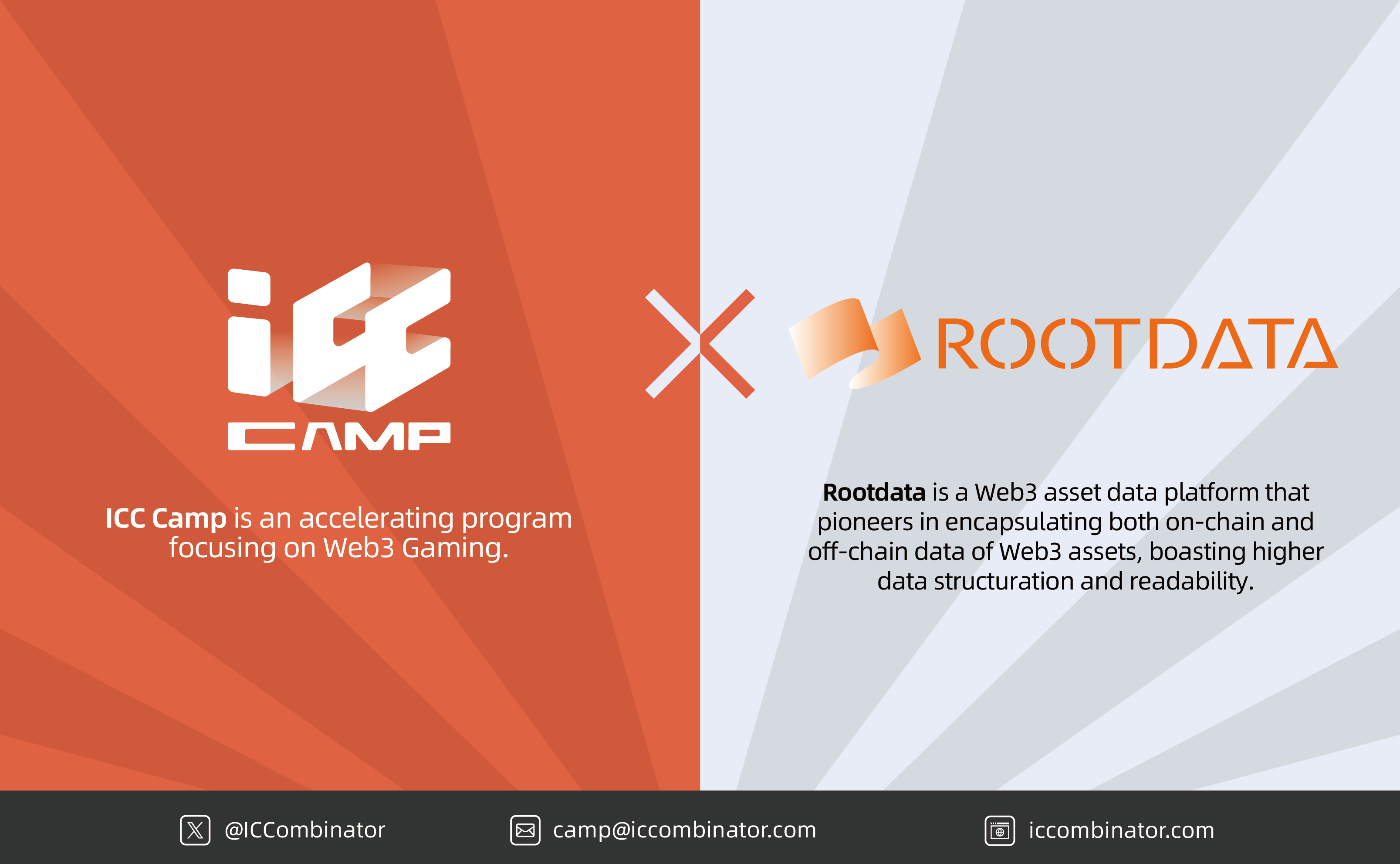 ICC Camp与RootData正式达成战略合作