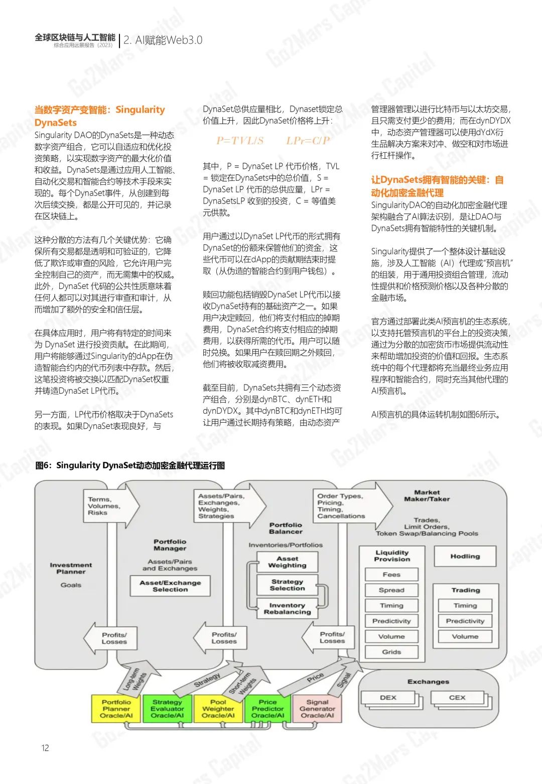 從科幻走向現實：全球區塊鏈與人工智能綜合應用遠景報告（2023）