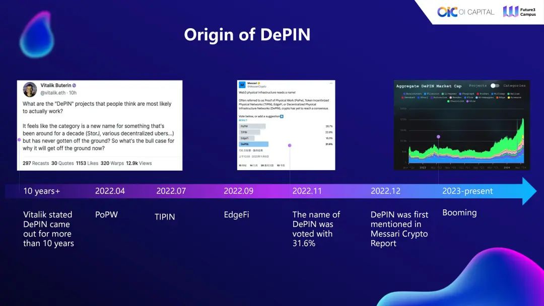 DePIN 101实操指南：如何从0到1创建一个DePIN项目