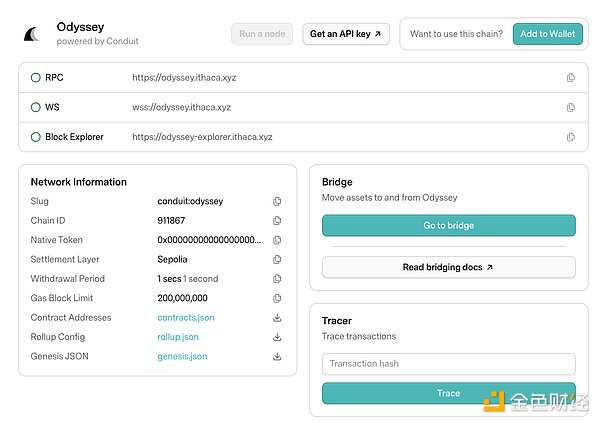 **"Paradigm Rivoluziona il Settore Criptovalute con il Testnet L2 Odyssey"**