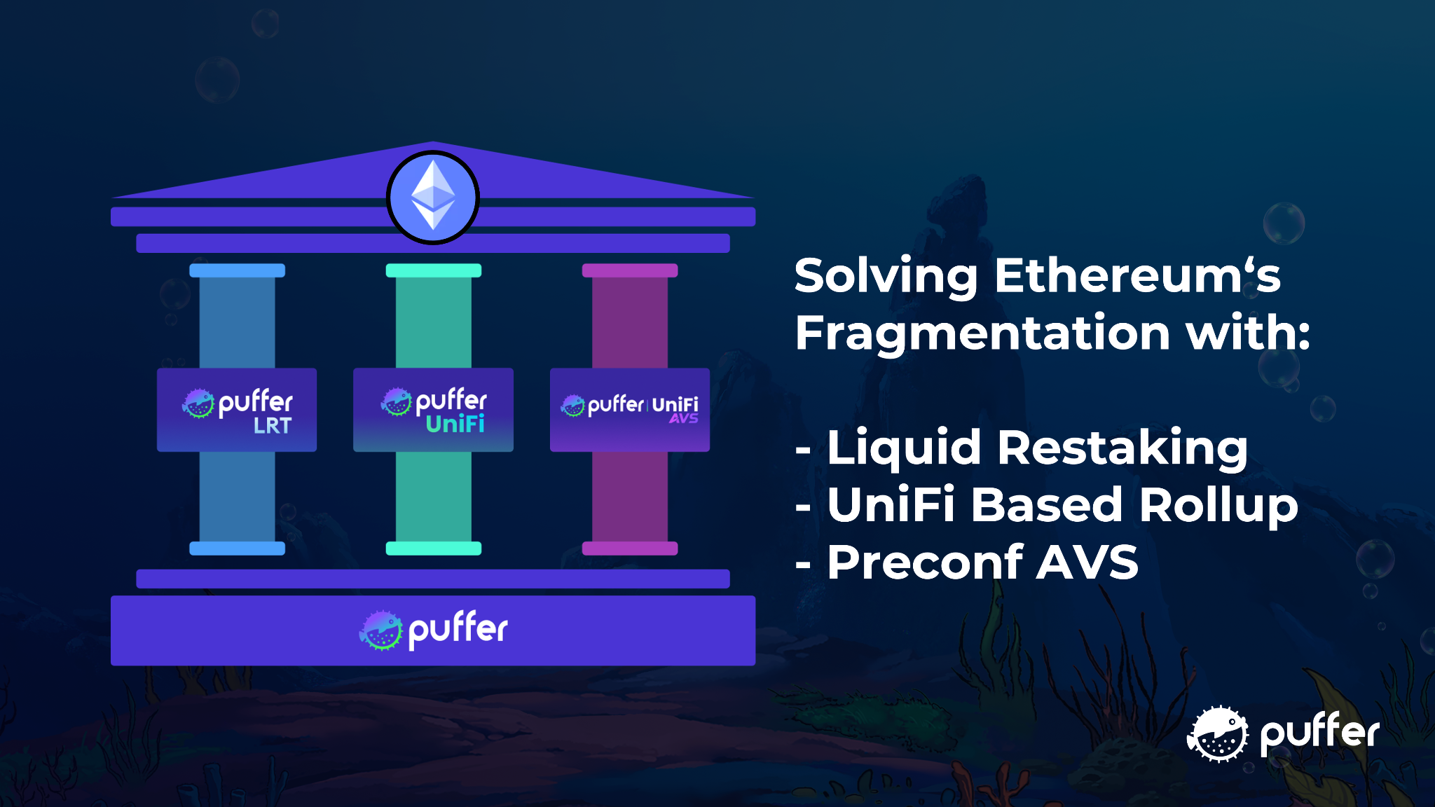 解码 Puffer UniFi：从 Native Restaking 到 Based Rollup 的叙事拓展