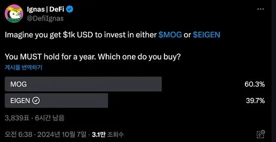 半年市值下降70%，為何 EigenLayer 代幣上市後表現不佳？