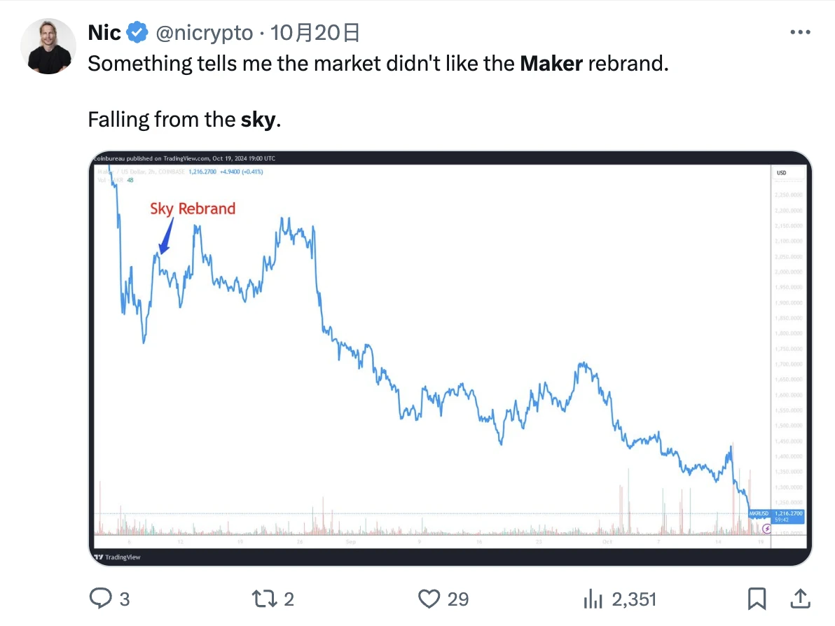 SKY要改回Maker了？品牌重塑怎麼這麼難？