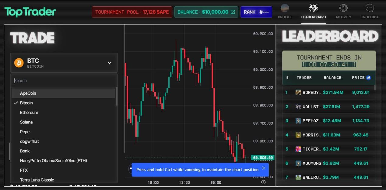 主打「首屈一指的精神分裂交易模擬」體驗？ ApeChain遊戲Top Trader首日錦標賽迎2.3萬筆交易