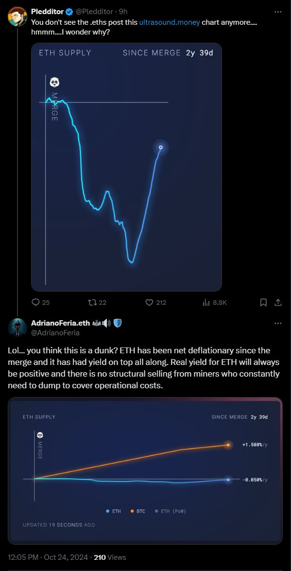 ETH/BTC匯率一路走低，第一公鏈名不副實？