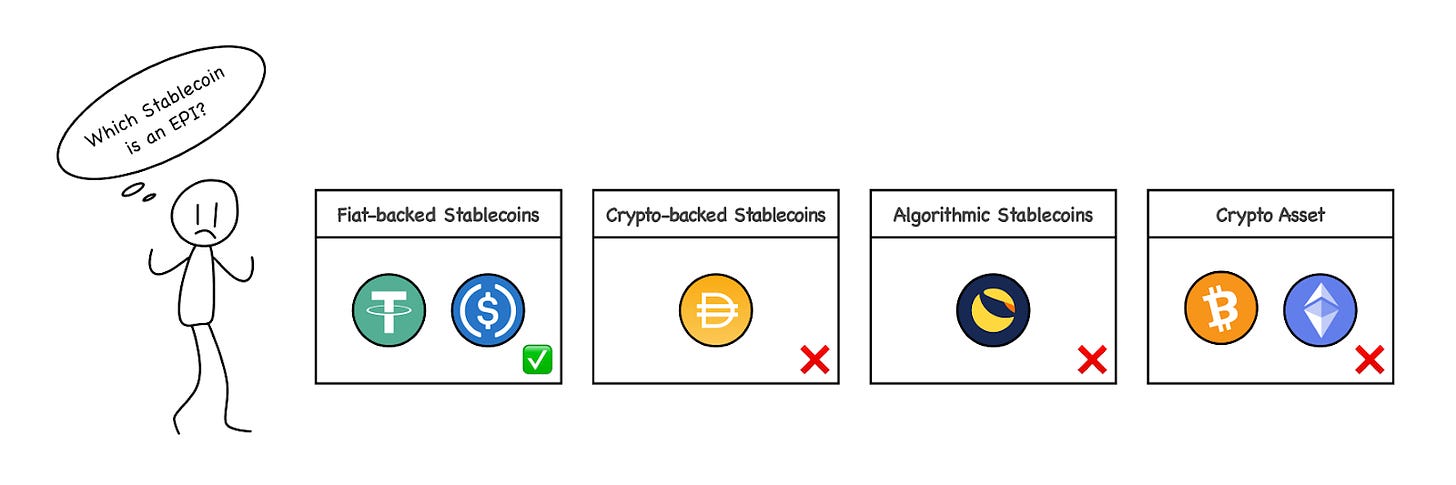 Giải thích chi tiết về tình trạng hiện tại và triển vọng tương lai của thị trường stablecoin Nhật Bản