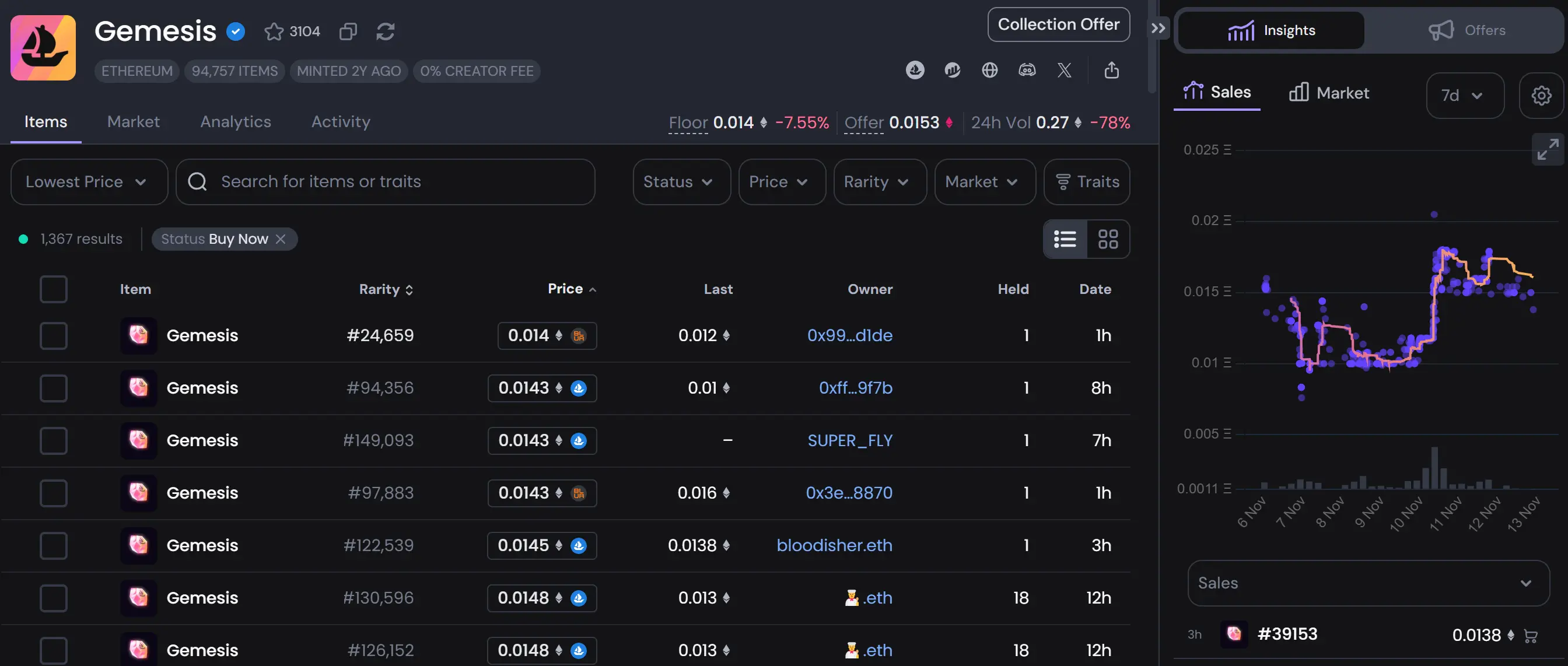 曾經的NFT龍頭OpenSea，終於要發幣了？