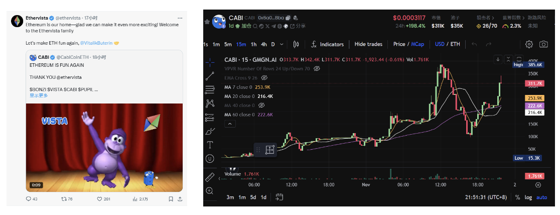 VISTA代币三天7倍，是因为做了个低门槛的Pump.fun？