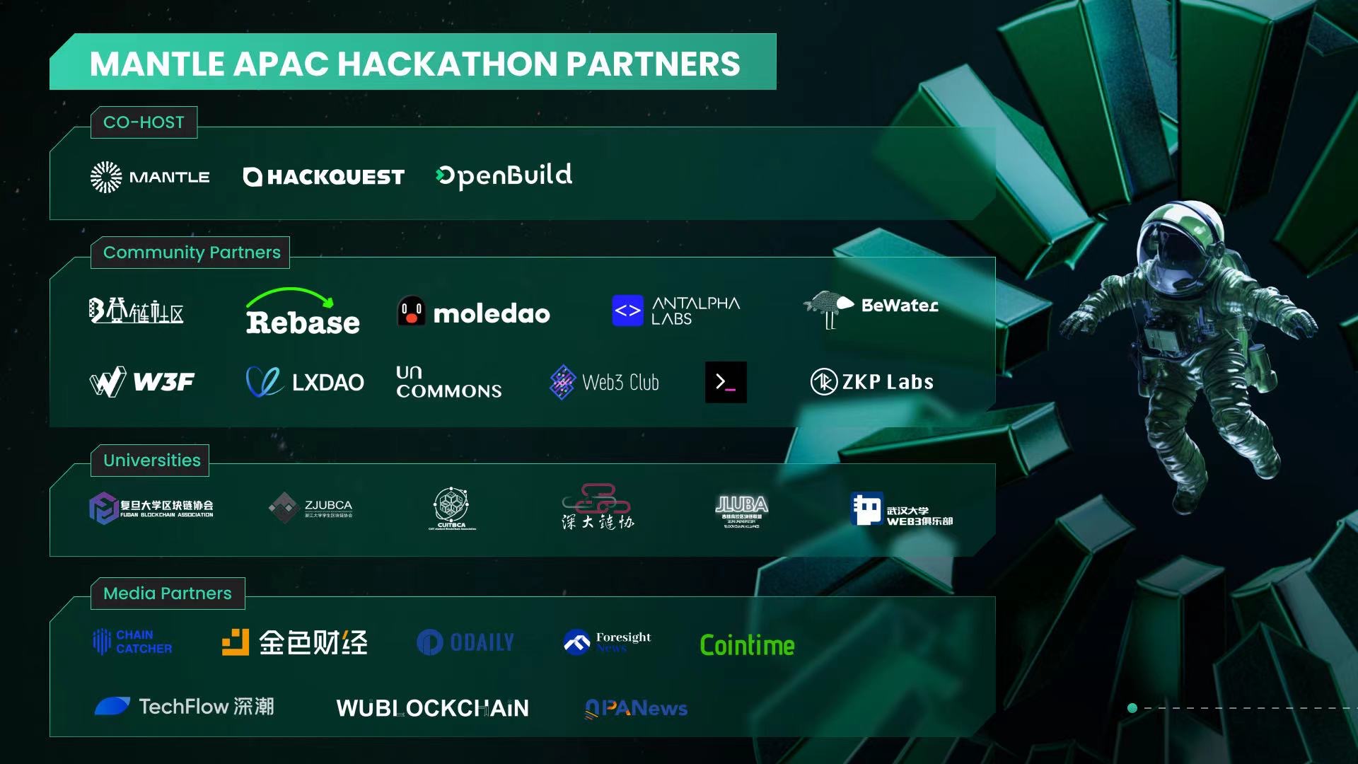 顶级评审助阵，Mantle APAC Hackathon 火热进行中