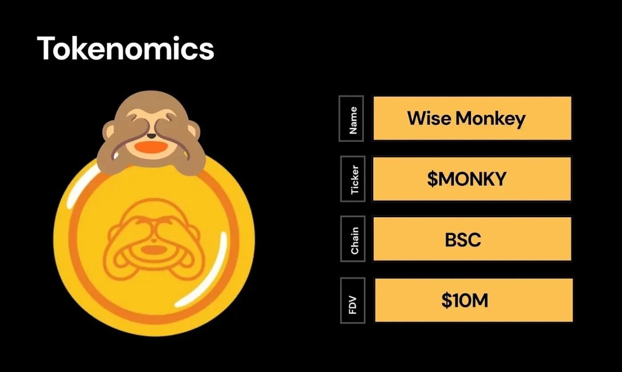 Floki가 지원하고 곧 오픈할 Wise Monkey가 BNB 체인 생태계에서 밈 물결을 일으킬까요?