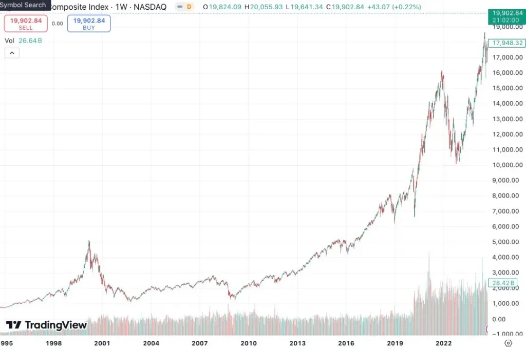 視点: BTC の最後のメガサイクル: BTC の価値と価格理論